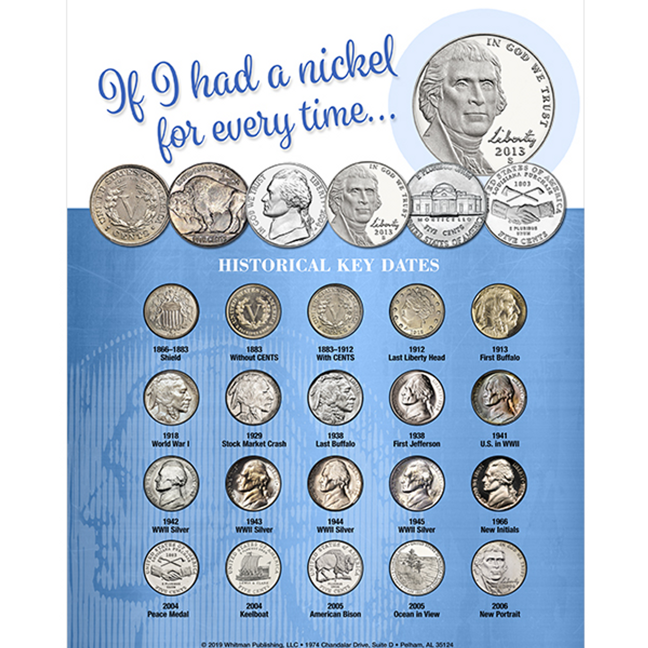 Whitman Deluxe Nickel Coin Board: If I had A Nickel For Ever Time