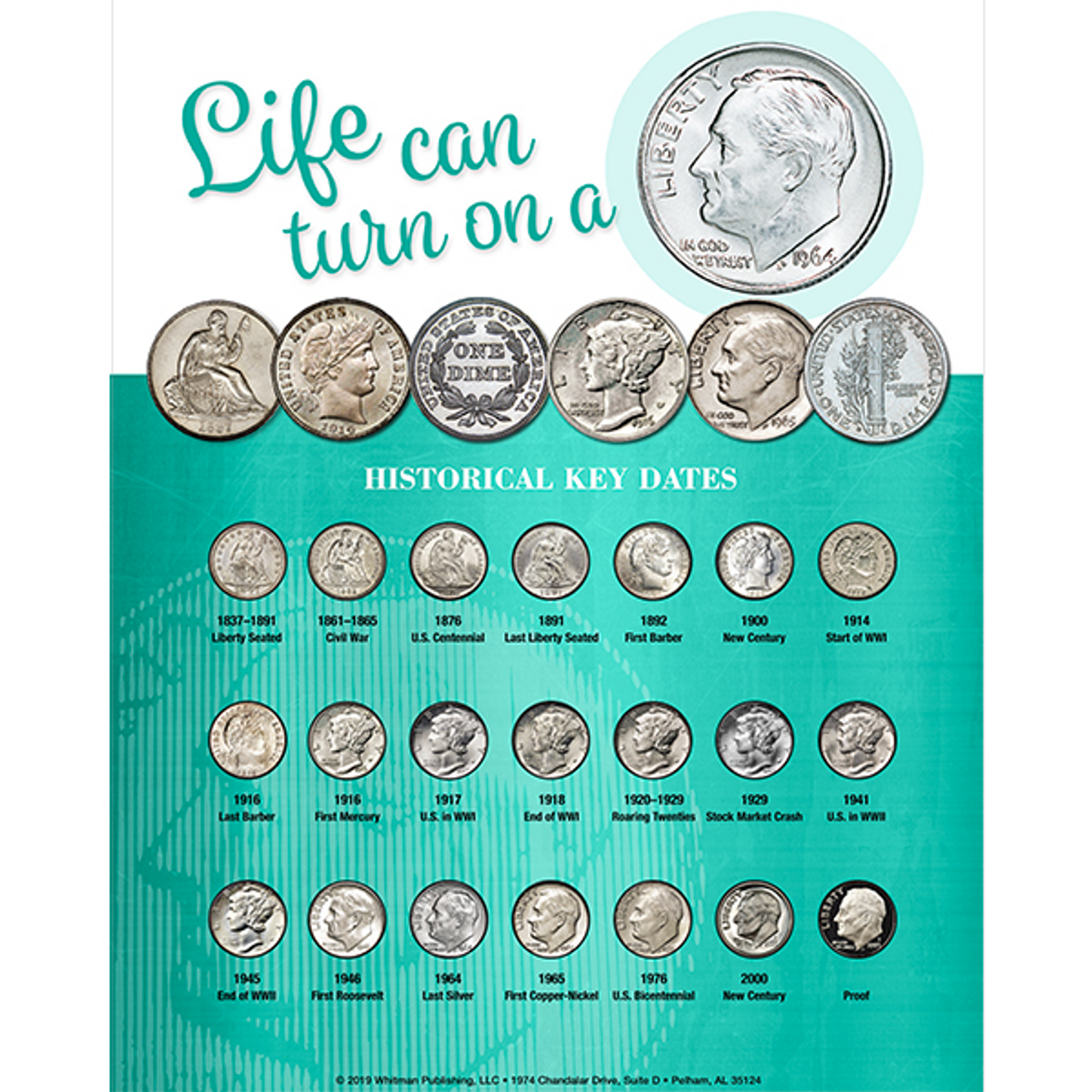 Whitman Deluxe Dime Coin Board: Life Can Turn On A Dime!