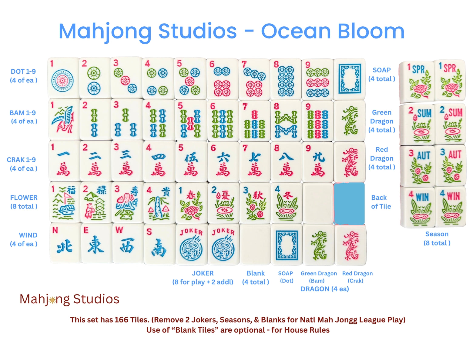 Ocean Bloom Mah Jongg Set