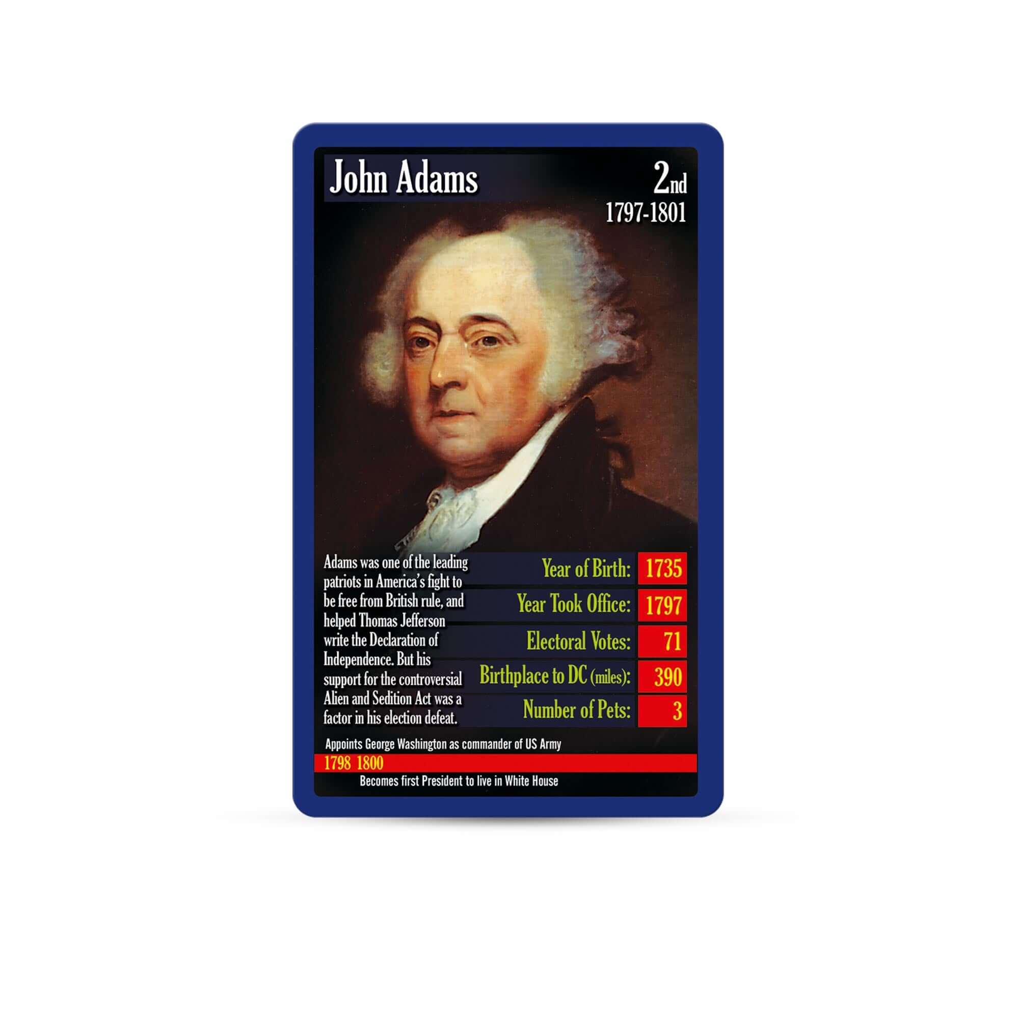 Top Trumps US Presidents