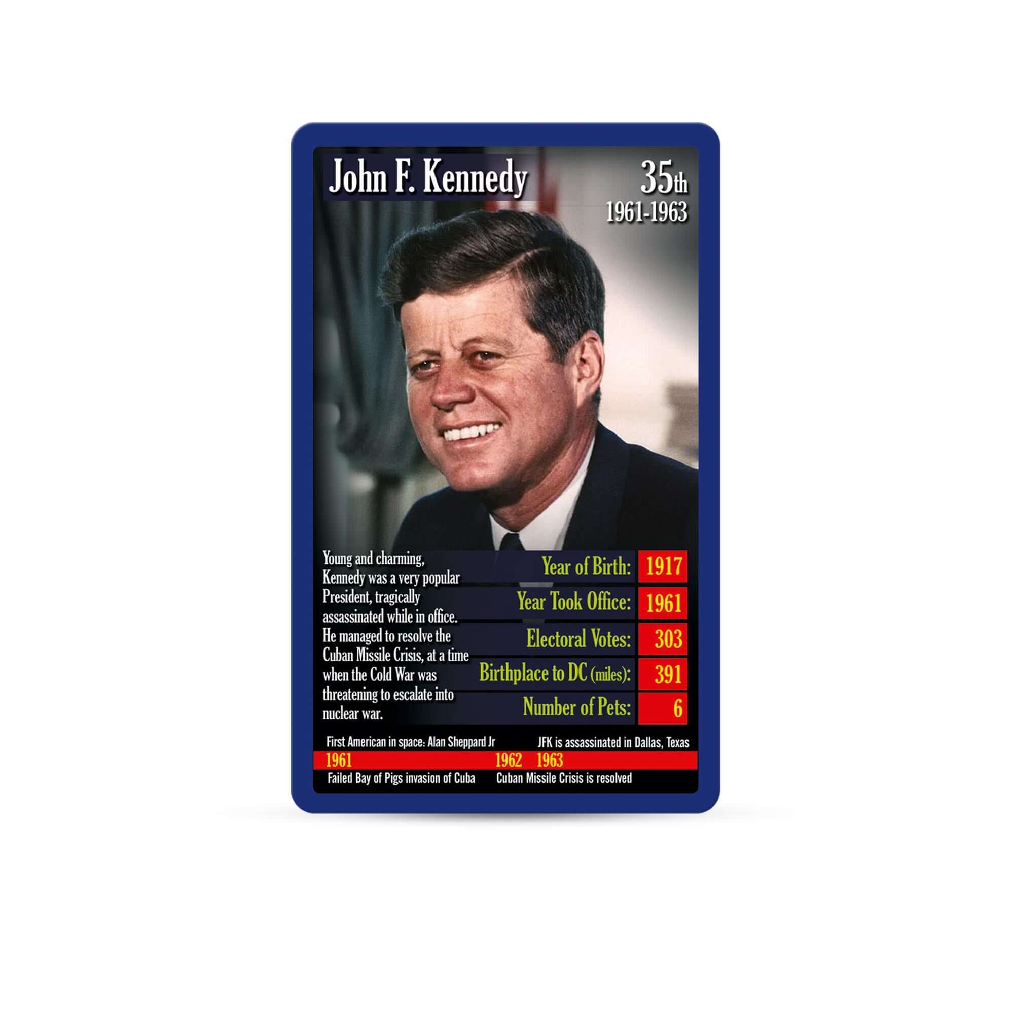 Top Trumps US Presidents
