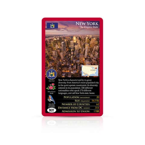 Top Trumps United States