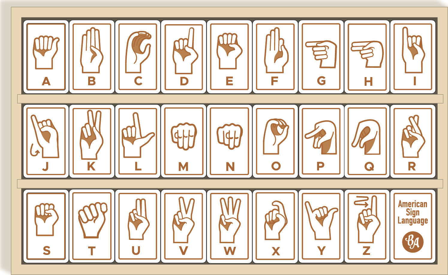 Sign Language Alphabet Tiles
